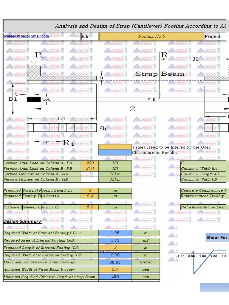 Strap Footing Design PDF Bending Beam (Structure)