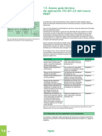 Tipos de Limitadores ITC-BT-23 PDF