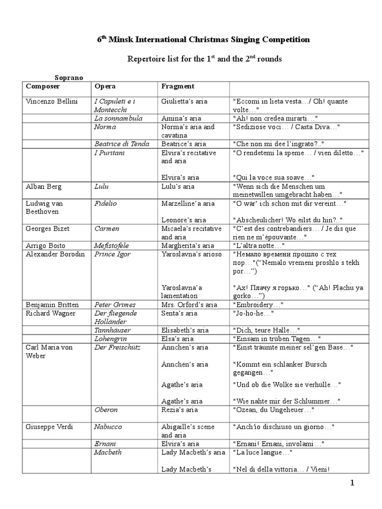 Repertoire 1 2 Eng | PDF