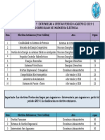 Electivas Intrinsecas y Extrinsecas