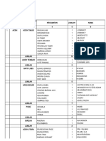 Keterampilan Dasar Dalam Mengajar