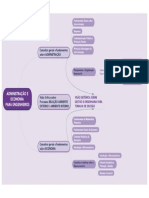 Administração e Economia para Engenheiros