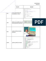 Palabras Reservadas de C++ Con Ejemplos