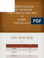 Analisis Percubaan SPM 2018