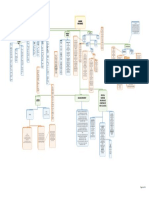 CONCEPT MAP MARINE VMM.docx