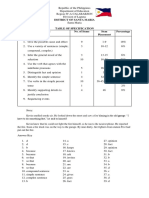 Third Quarter Examination in English 6