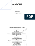 Penggambutan PDF