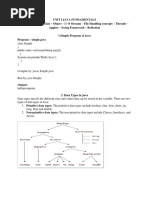 Unit 1 WT