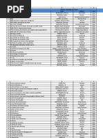 Listagem de Livros Estação Leitura