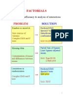 Factorials: Problem