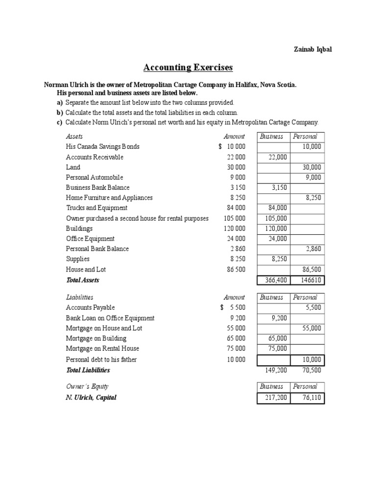 Accounting Exercises 1 Pdf Equity Finance Liability Financial
