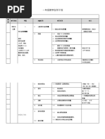 数学 RPT 一年级