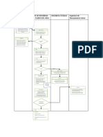 Trabajodiagrama de Flujo