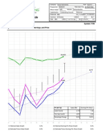 Stock Selection Guide: Symbol: TXN