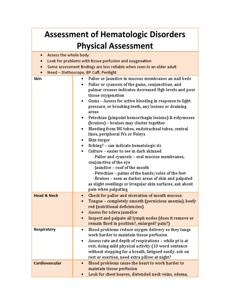 Assessment of Hematologic Disorders Physical Assessment PDF