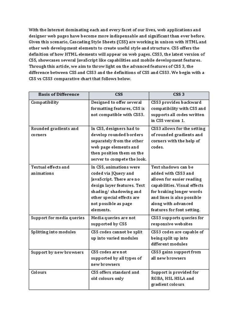 Difference Between CSS and CSS3 | PDF | Cascading Style Sheets ...