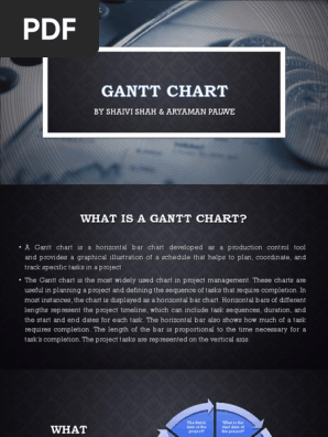 GANTT CHART