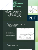Arquitectura de La Red Telefónica