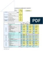 Ac 6 Ev 6 Simulador de Costos DFI Liba