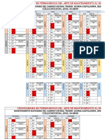 Cronograma de Avanse de Jefe de Mantenimiento
