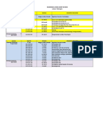 Rundown Takengon - Updated 4 April 2019