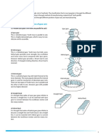 1.2 Types-Of-Gear TechnicalData KGSTOCKGEARS