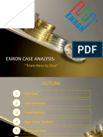 Enron Case Analysis