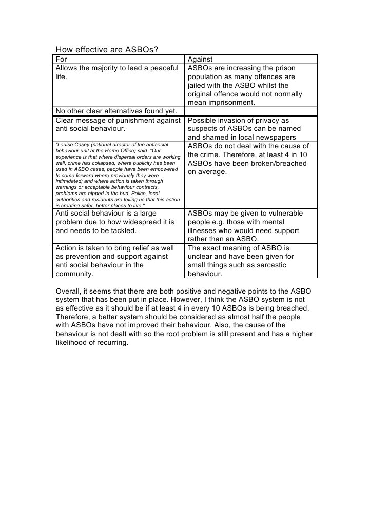 Effectiveness of ASBOs: Pros and Cons | PDF | Anti Social Behaviour ...