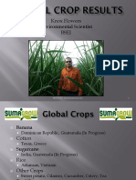 Global Crop Results