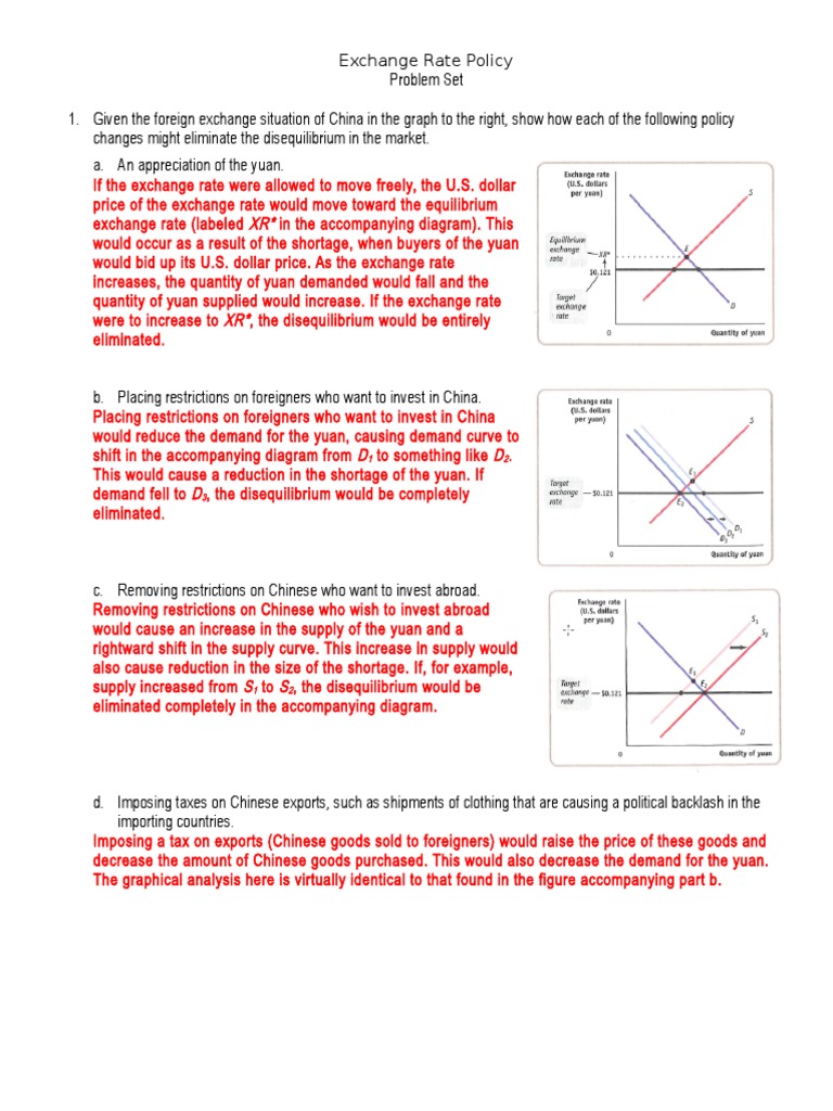 Exchange Rate Policy Analysis and Solutions | PDF | Supply And Demand |  Fixed Exchange Rate System