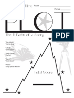 Pixar Short Films Plot Charts