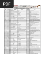 Relacao Trabalhos Aprovados Noticias-site Painel- 11