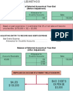 Sales $150,000 Bad Debts Expense $3,000: Balance of Selected Accounts at Year-End (Before Adjustment)