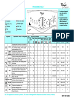 AWT 8123 D: Programme Table