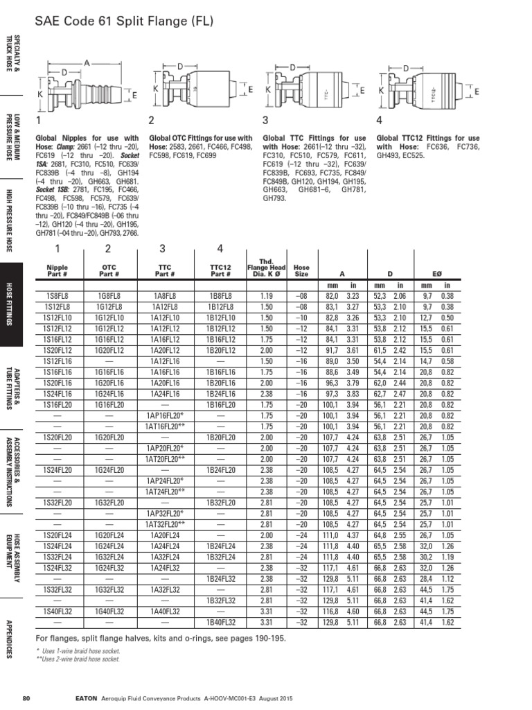 Aeroquip Flange Fittings | PDF