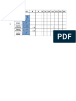 Tableau Ferraillage Simplifier