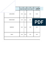 Subtotal A X B: Room A B C Space Per User No. of Users User Space