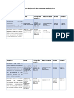 Cronograma de Jornada de Reflexiones Pedagógicas