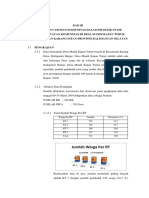 Analisis Data Mandi Kapau Timur