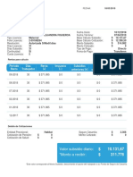 DynamicPDF PDF