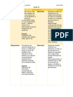 Procesos y Operaciones Unitarias