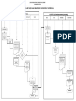 98574901-DIAGRAMA-DE-FLUJO-PARA-PROCESO-DE-INSCRIPCION-Y-MATRICULA.pdf