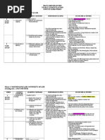 RPT Science Form 1 2017 Semesra