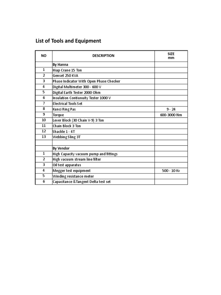 Essential Tools & Equipment List | PDF