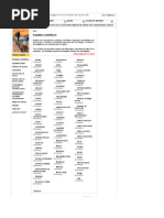 Download AVAATE Lista de estudios cientficos sobre ondas electromagnticas efectos en la salud by Disiciencia SN40549708 doc pdf