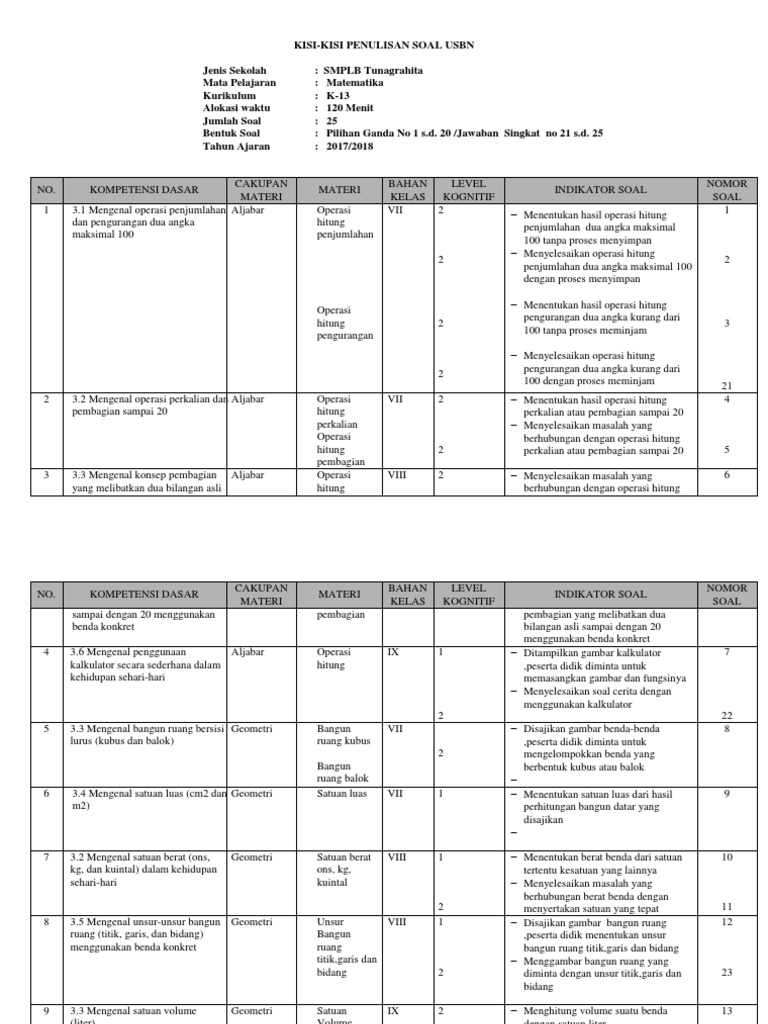 Ki Kd Yuswan Bank Soal Pendidikan