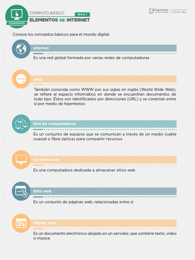 Elementos Esenciales del Internet | PDF | Red mundial | Internet y web