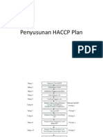 Penyusunan HACCP Plan