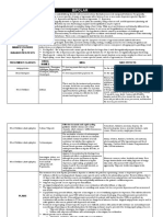 Combined Pops.pdf