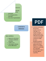 Cuadro de Mmetodologia